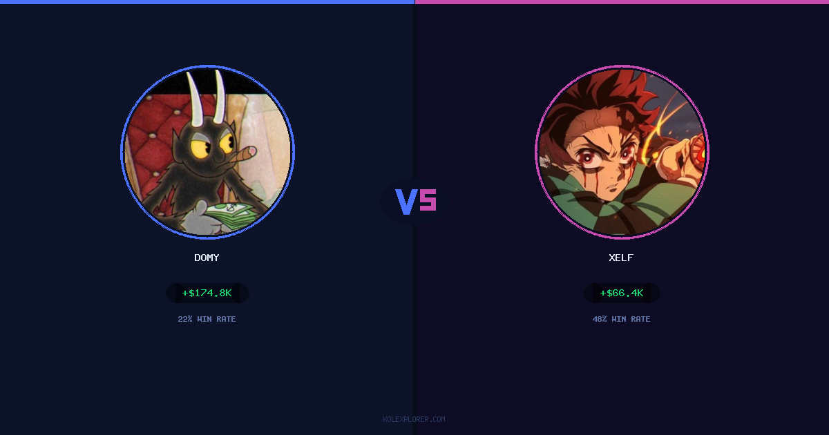 Domy vs Xelf preview