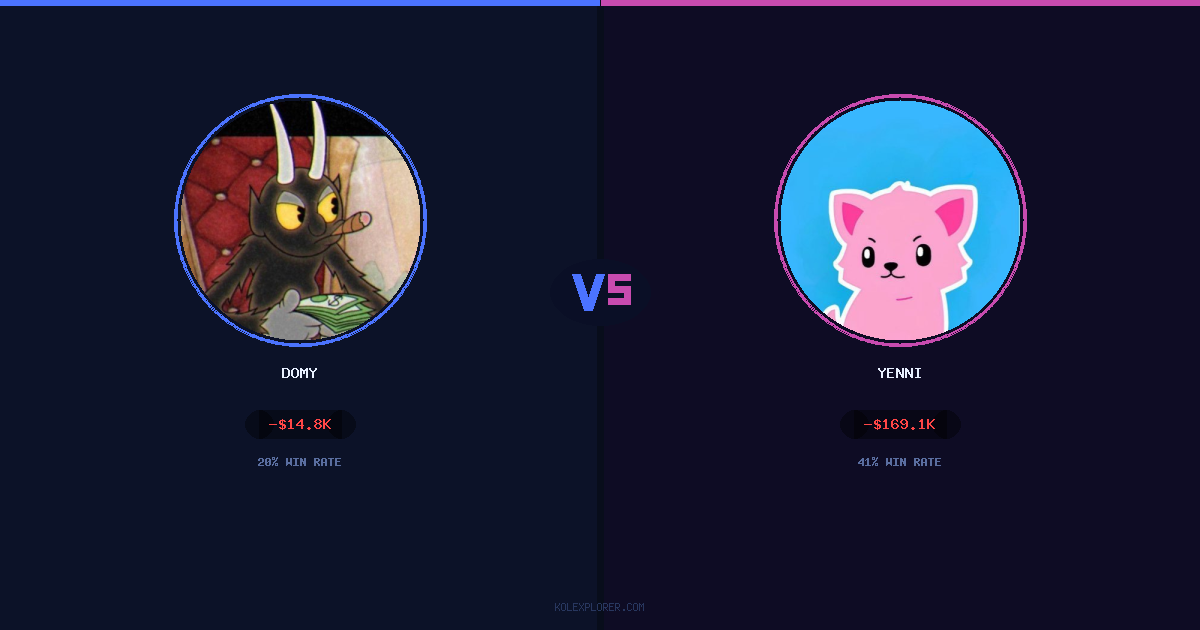 Domy vs Yenni preview