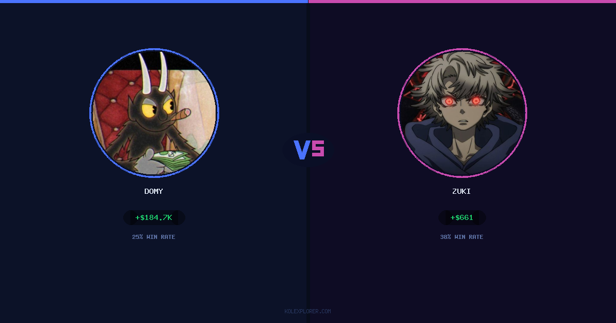 Domy vs Zuki preview