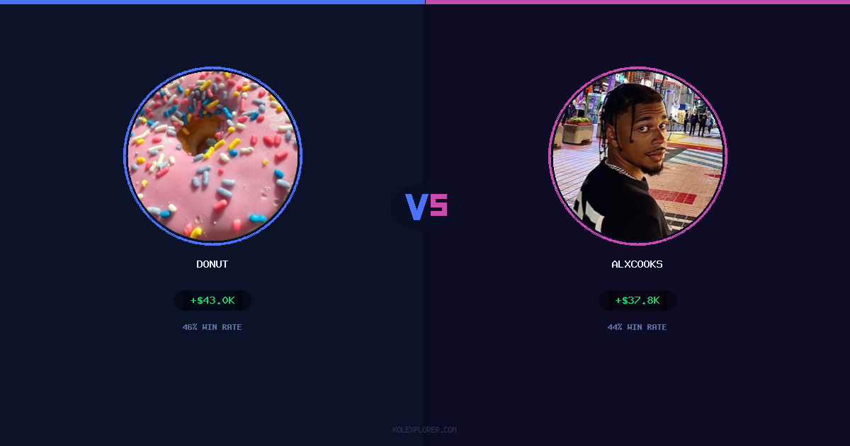 Donut vs AlxCooks preview