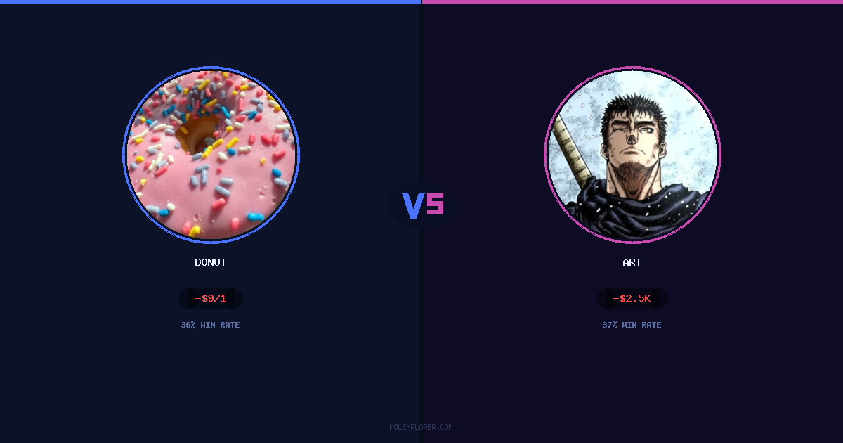 Donut vs Art preview