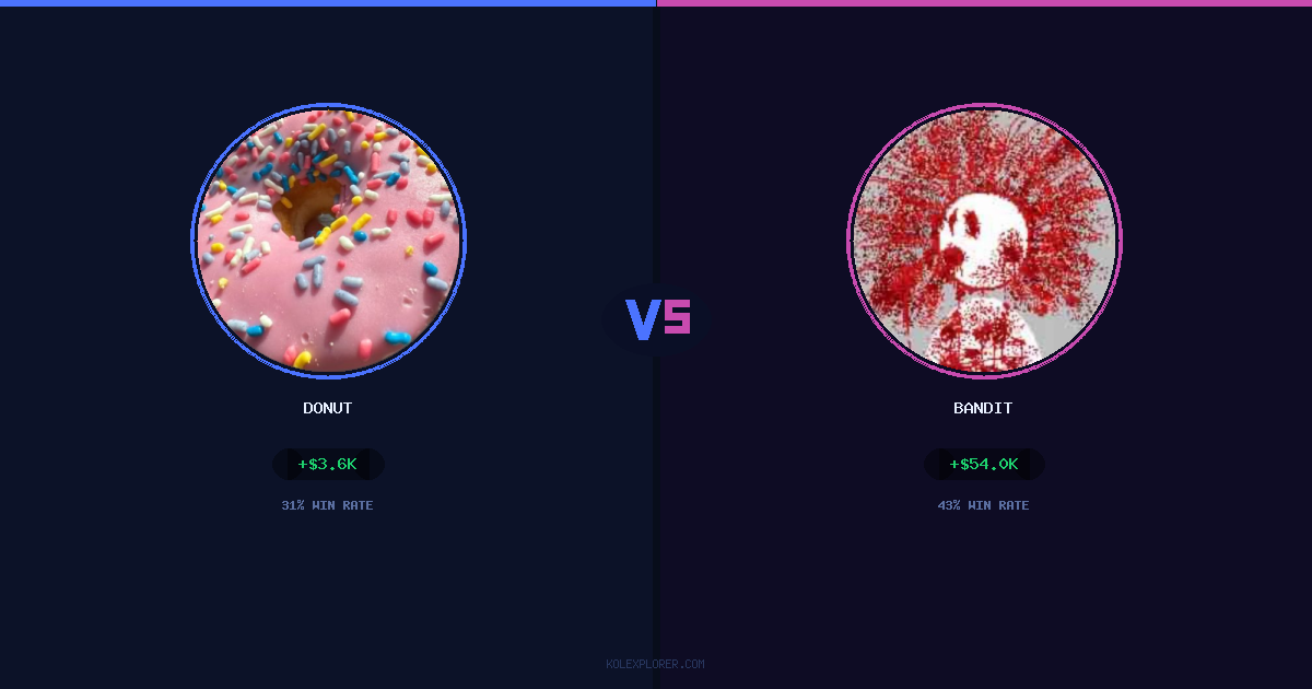 Donut vs Bandit preview