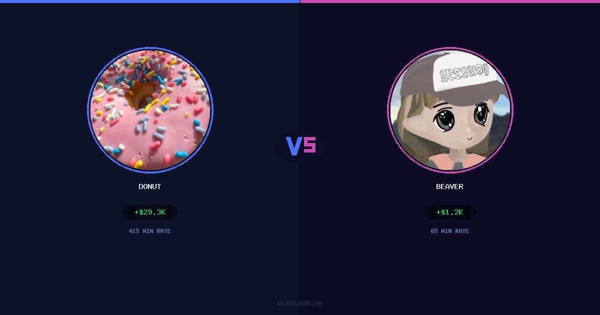 Donut vs Beaver preview