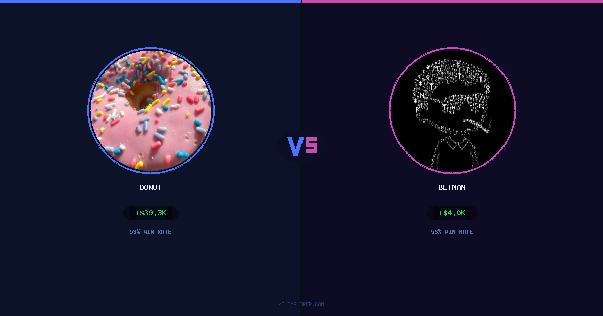 Donut vs Betman preview