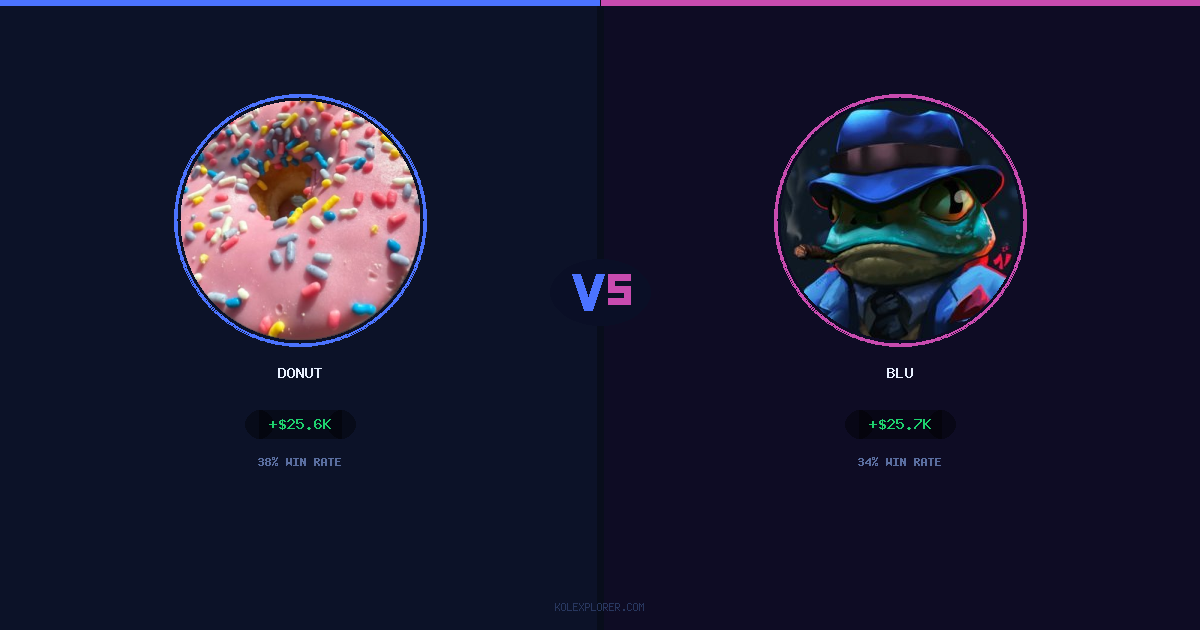 Donut vs Blu preview