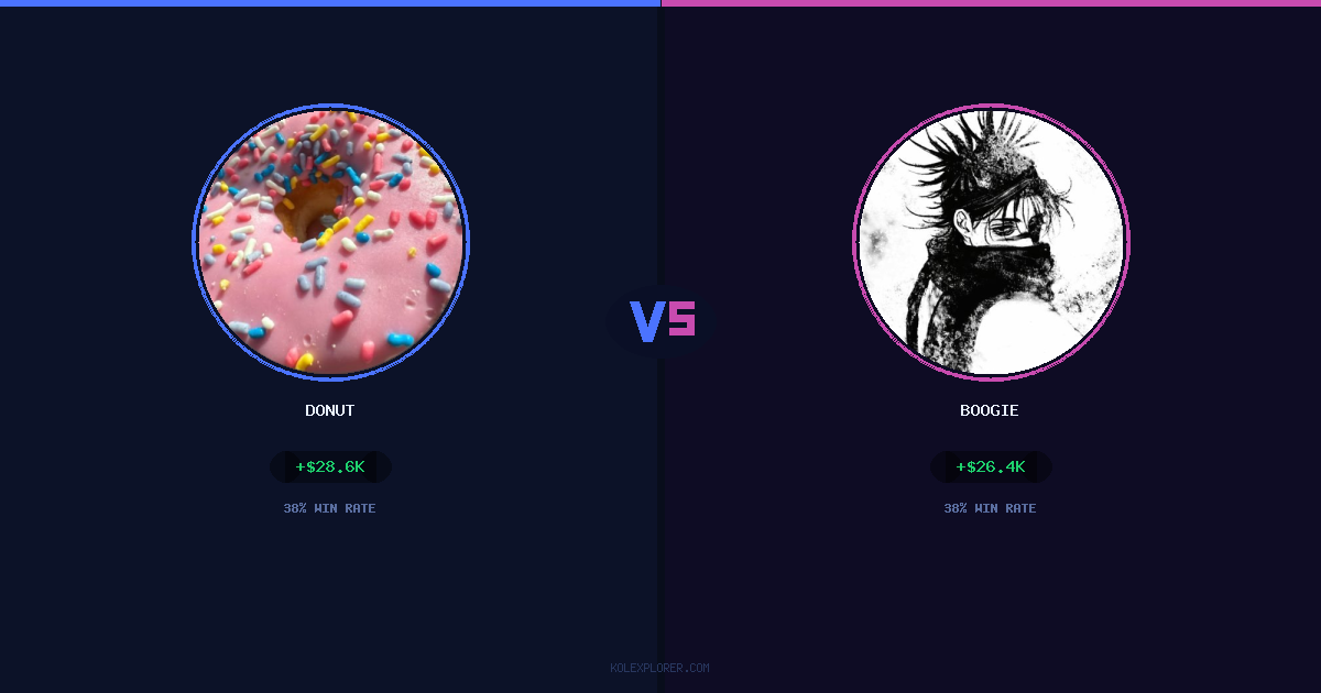 Donut vs Boogie preview