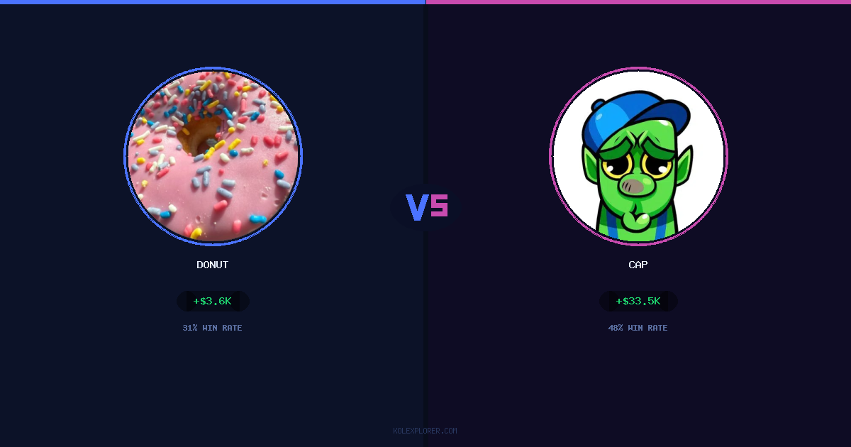 Donut vs Cap preview