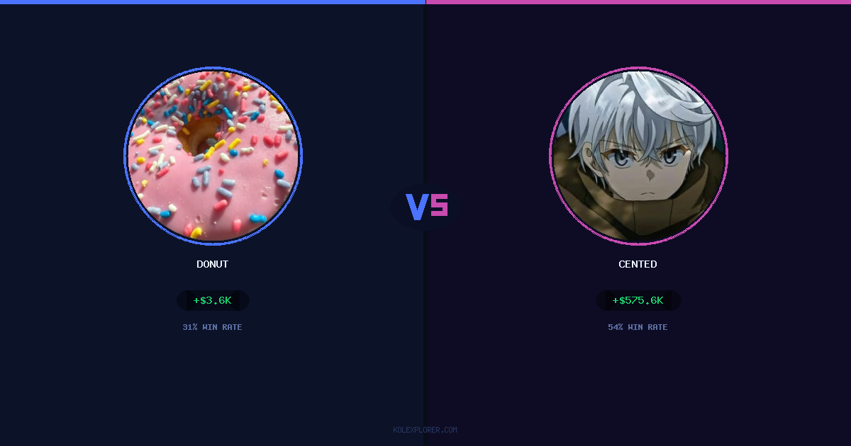 Donut vs Cented preview