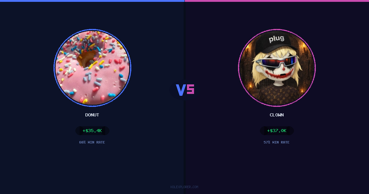 Donut vs Clown preview