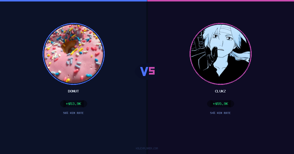 Donut vs Clukz preview
