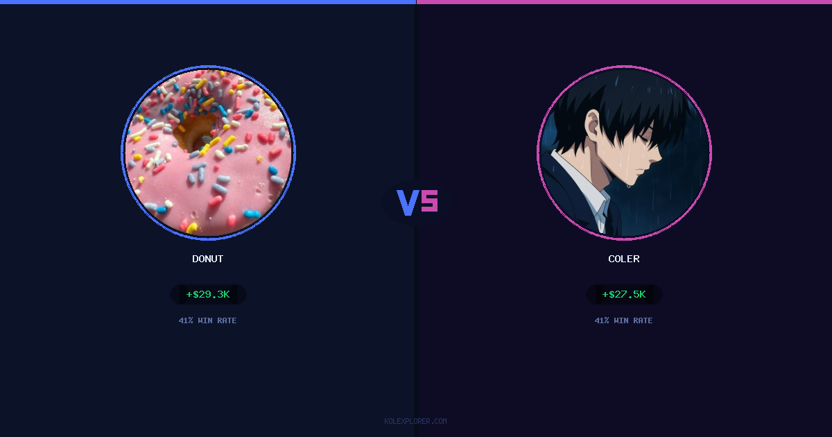 Donut vs Coler preview