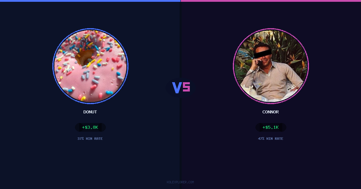 Donut vs Connor preview