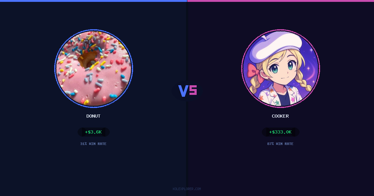Donut vs Cooker preview