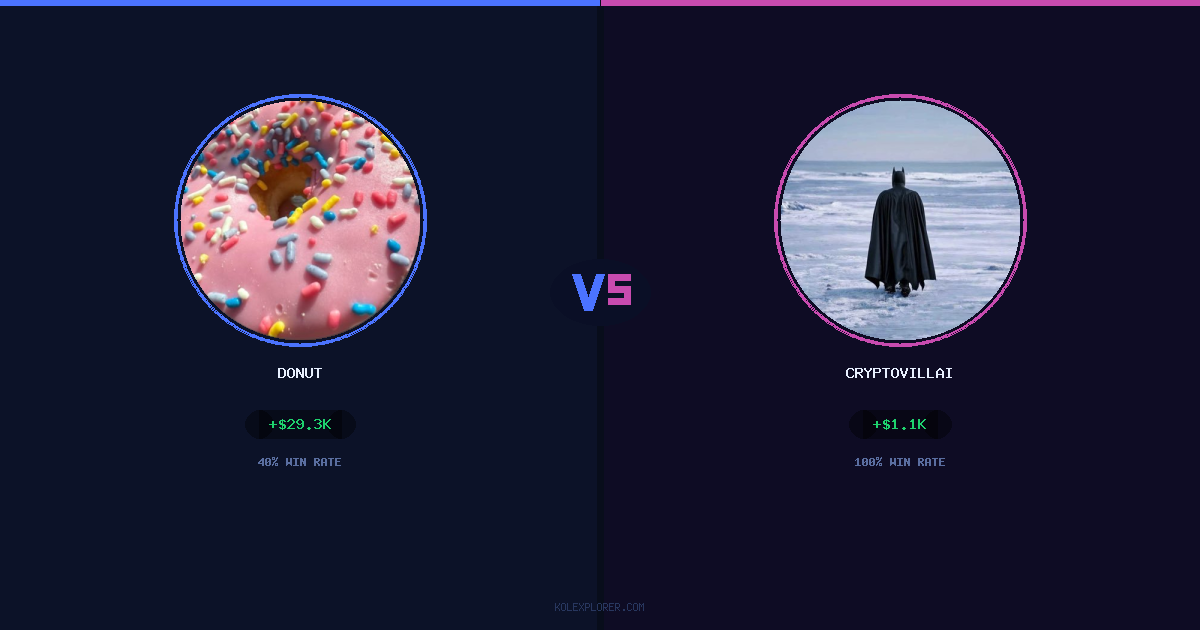 Donut vs Cryptovillain26 preview