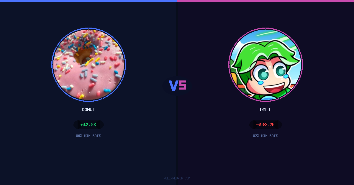 Donut vs Dali preview