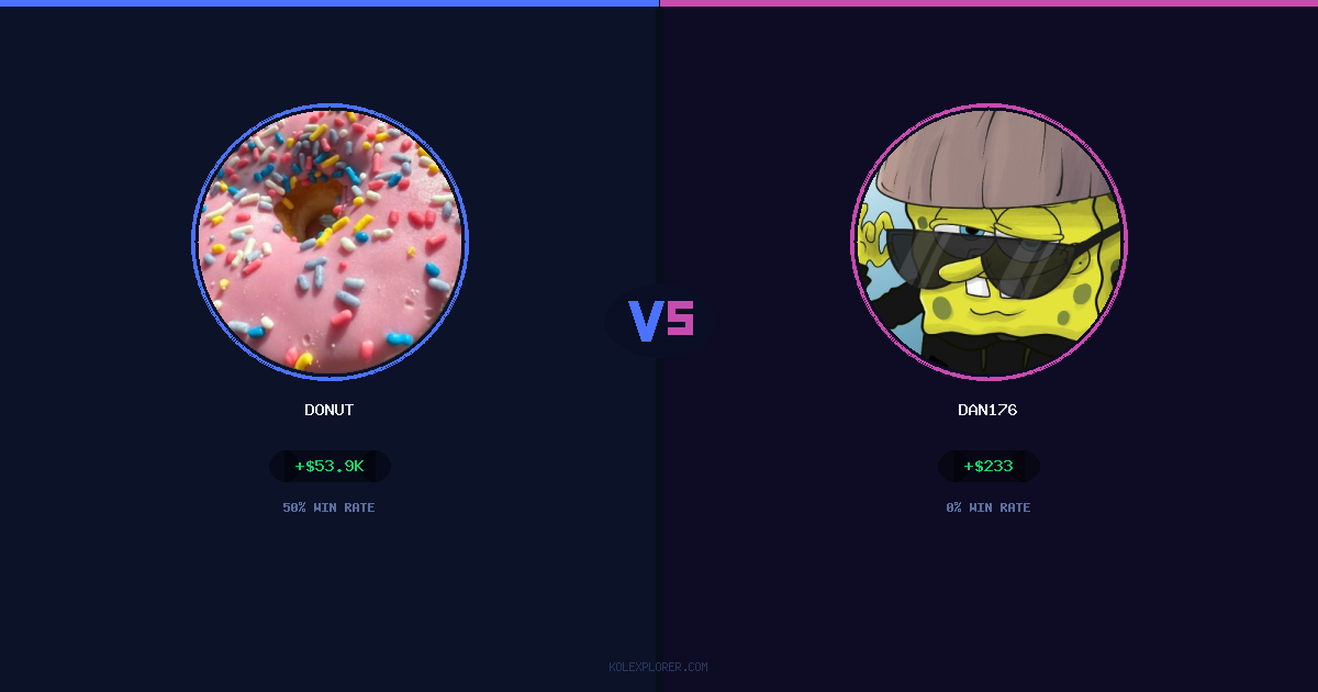 Donut vs Dan176 preview