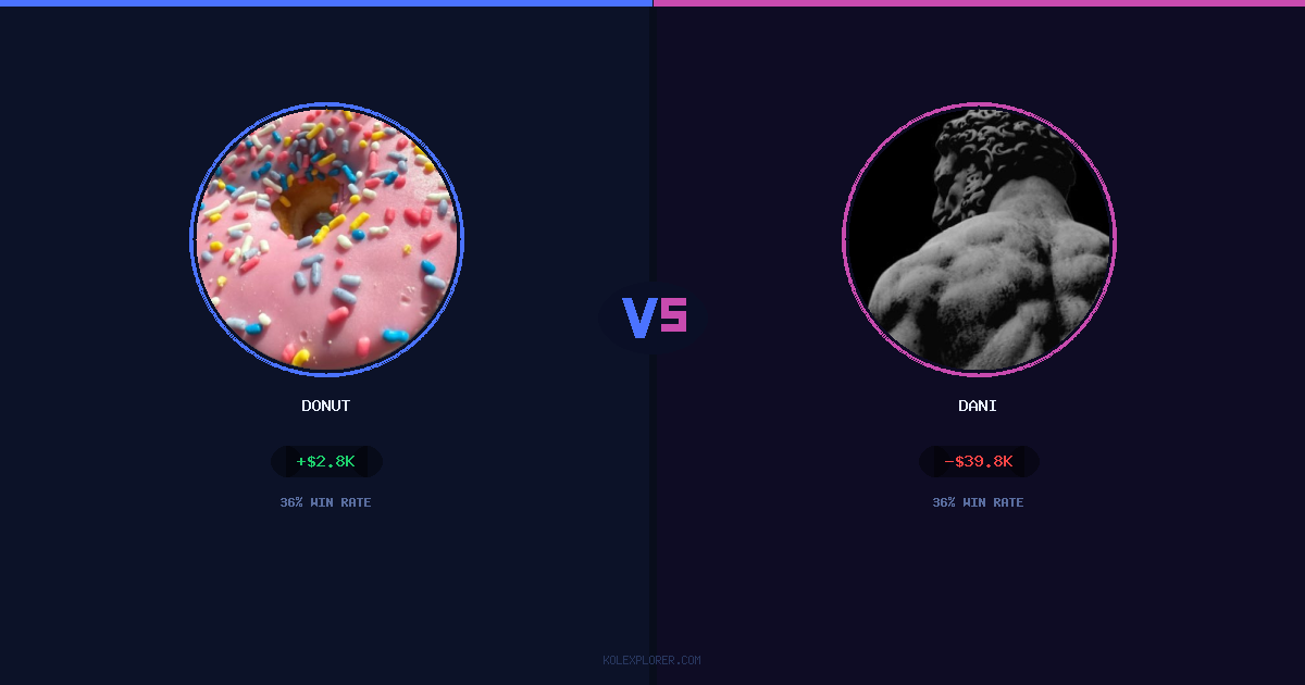 Donut vs Dani preview