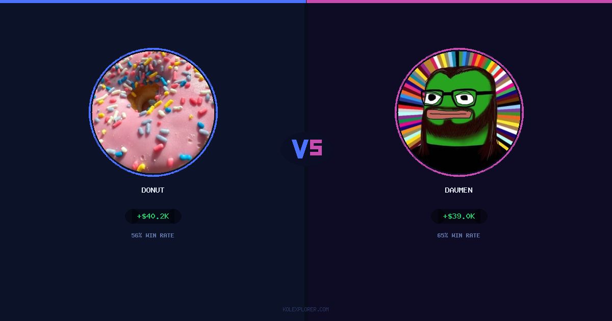 Donut vs Daumen preview
