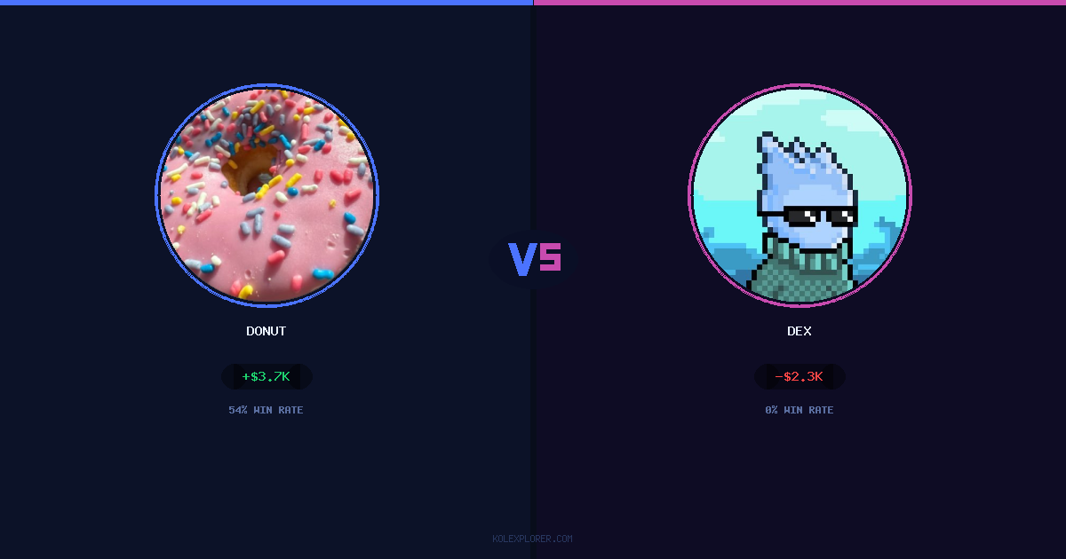 Donut vs Dex preview
