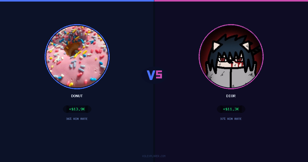 Donut vs Dior preview