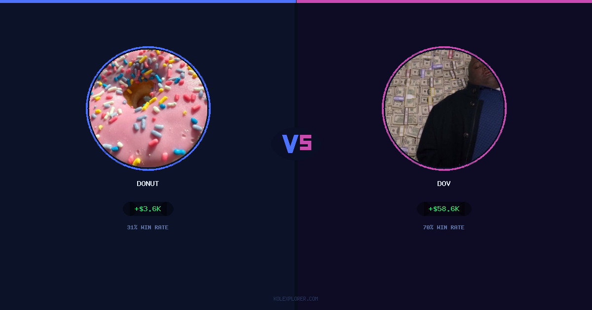 Donut vs Dov preview