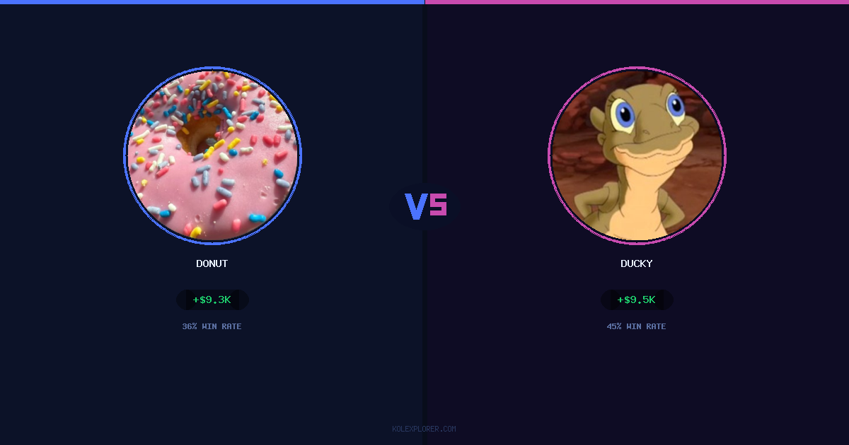 Donut vs Ducky preview
