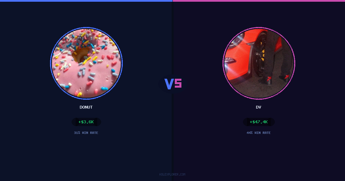 Donut vs Dv preview