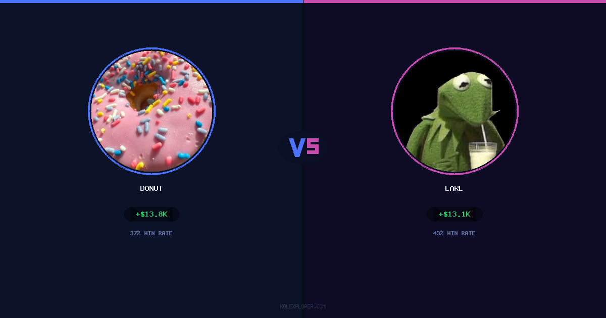Donut vs Earl preview