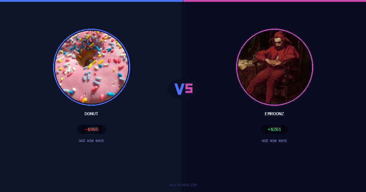 Donut vs Emroonz preview