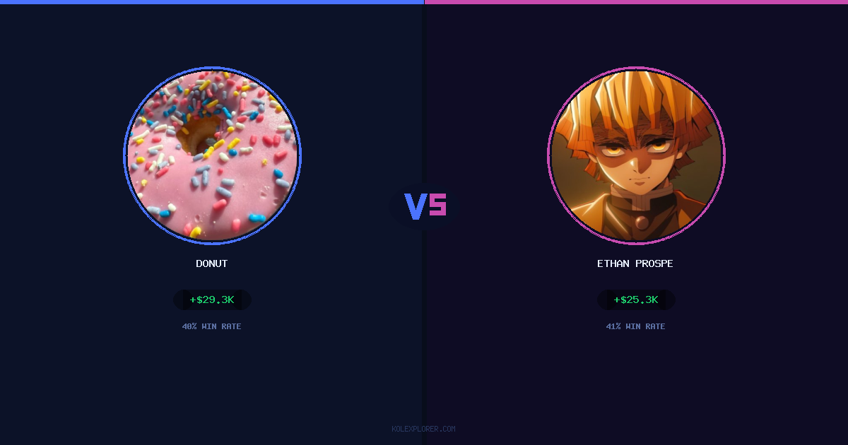 Donut vs Ethan Prosper preview