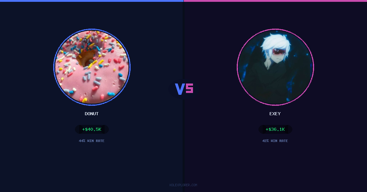 Donut vs Exey preview