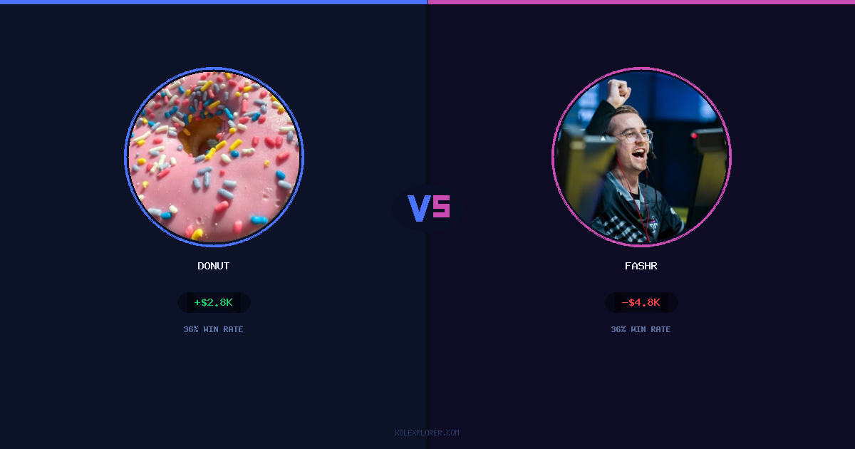 Donut vs FASHR preview