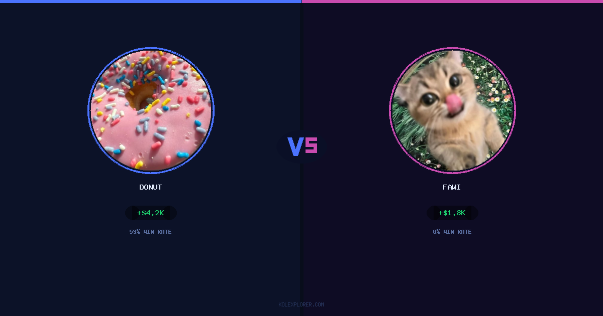 Donut vs Fawi preview