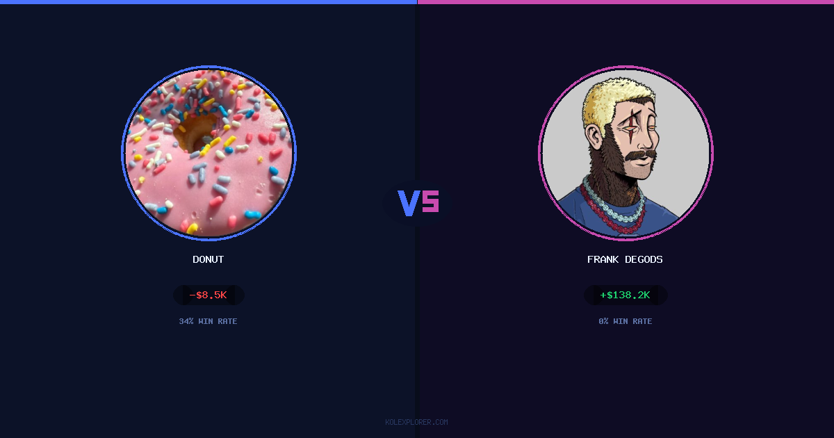 Donut vs Frank degods preview