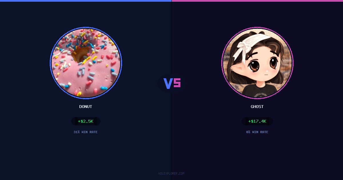 Donut vs Ghost preview