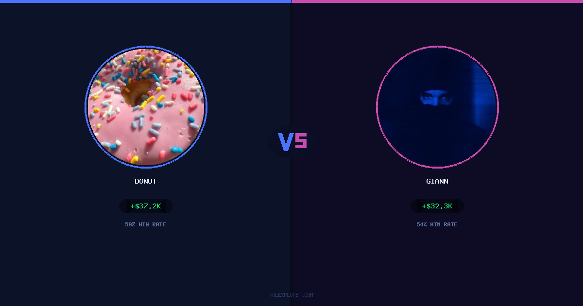 Donut vs Giann preview