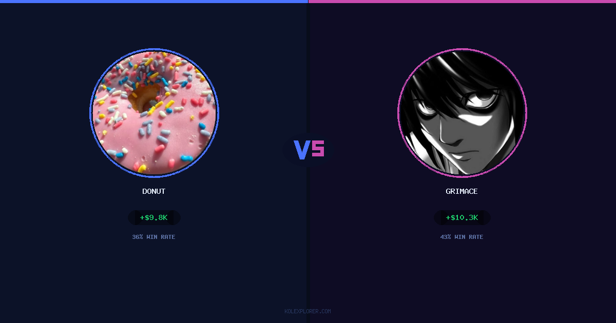 Donut vs Grimace preview