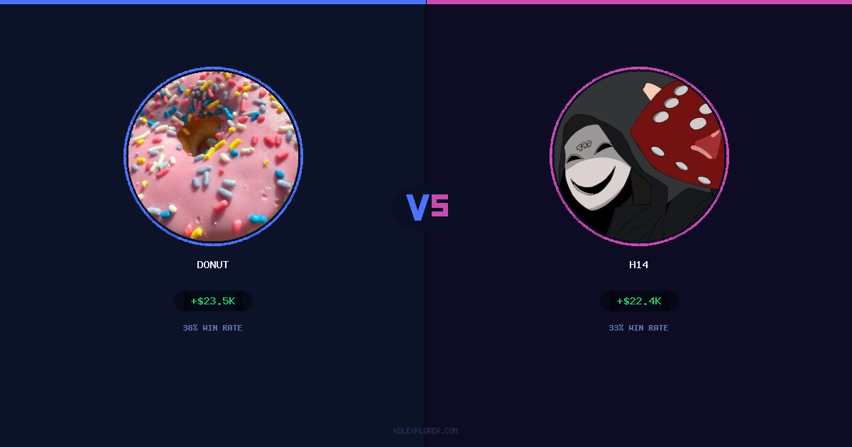 Donut vs h14 preview