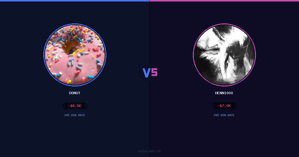 Donut vs Henn100x preview