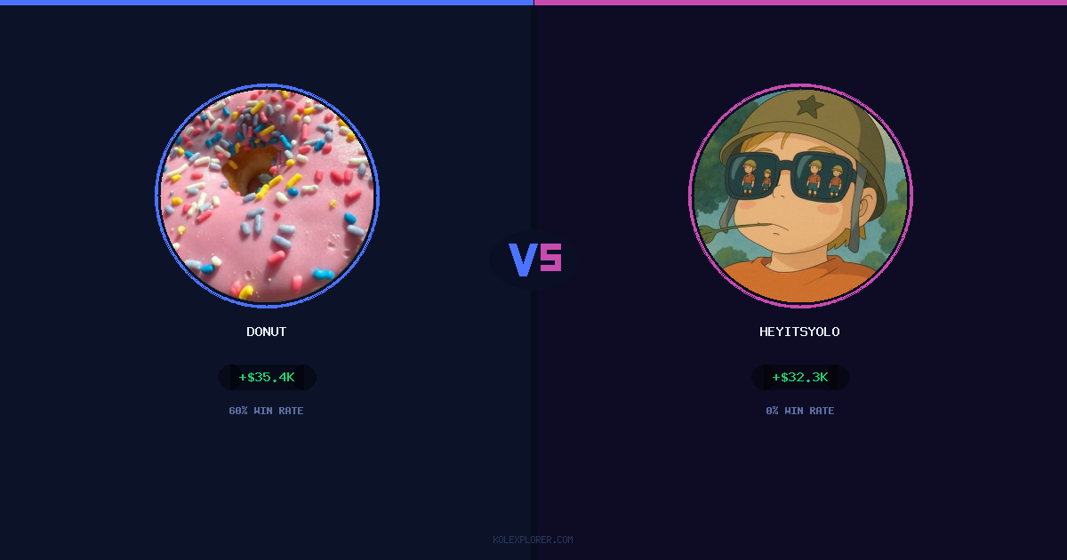 Donut vs Heyitsyolo preview