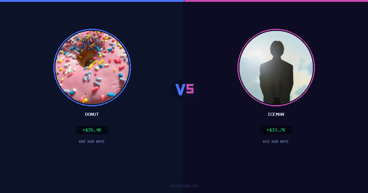 Donut vs Iceman preview