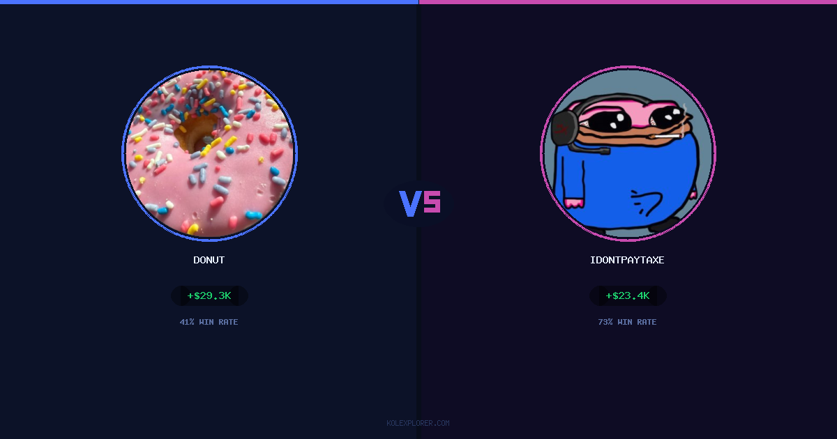 Donut vs IdontPayTaxes preview