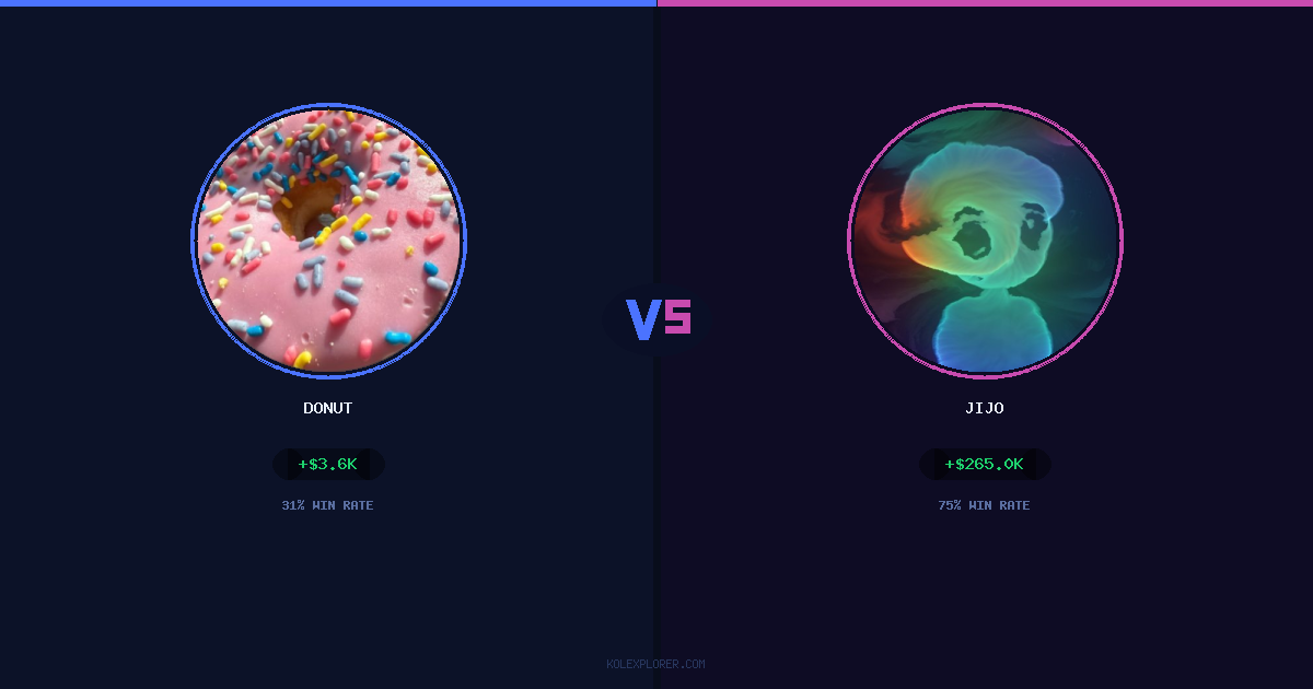 Donut vs Jijo preview