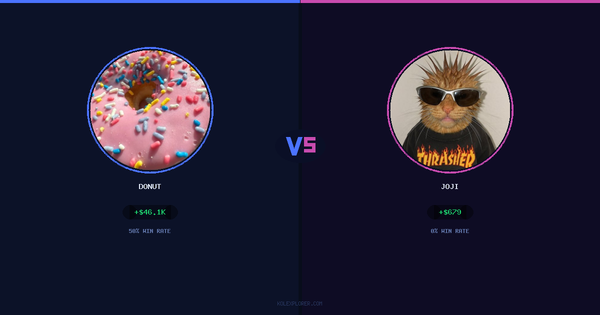Donut vs Joji preview