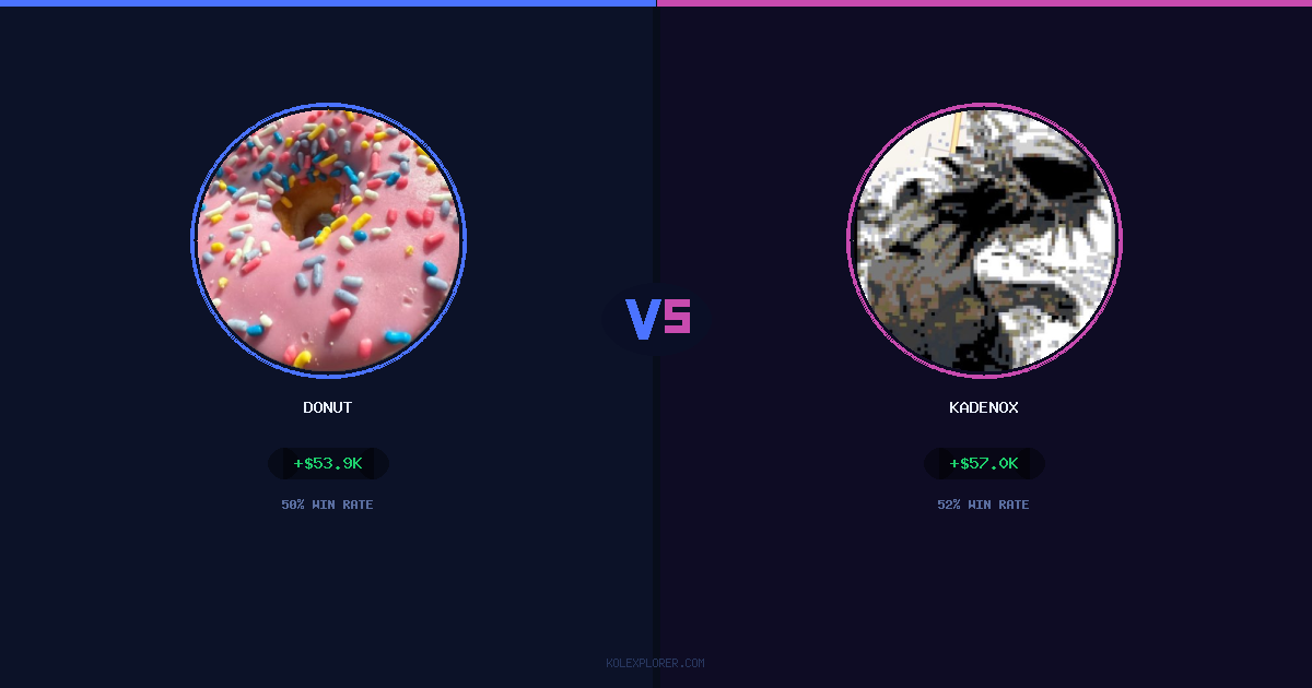 Donut vs Kadenox preview