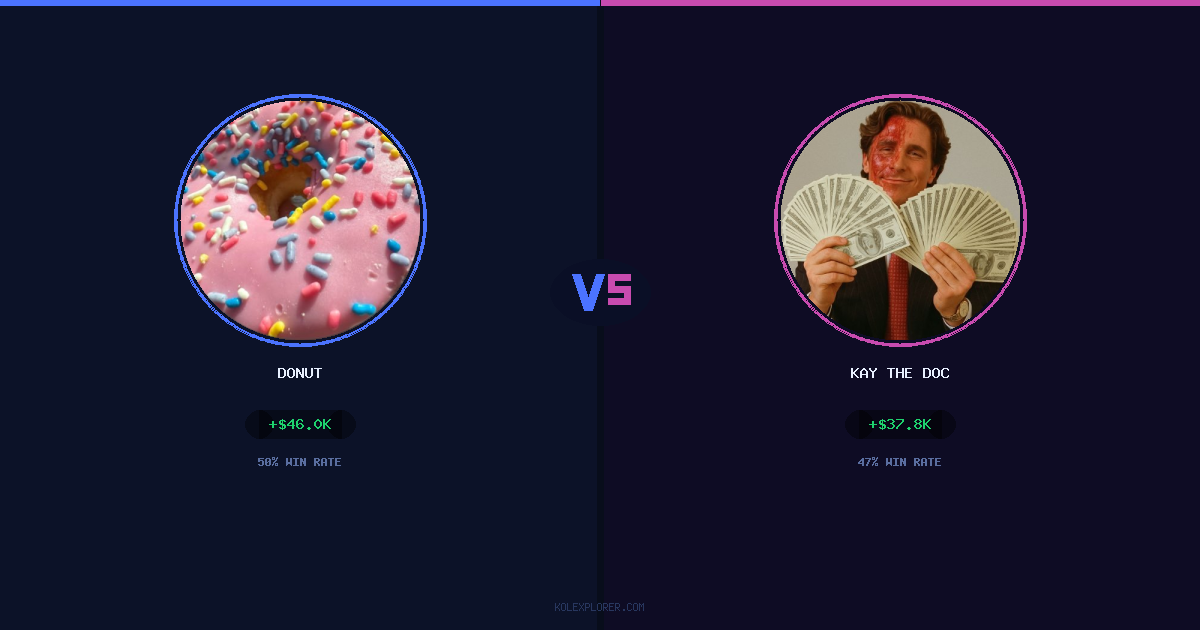 Donut vs Kay The Doc preview