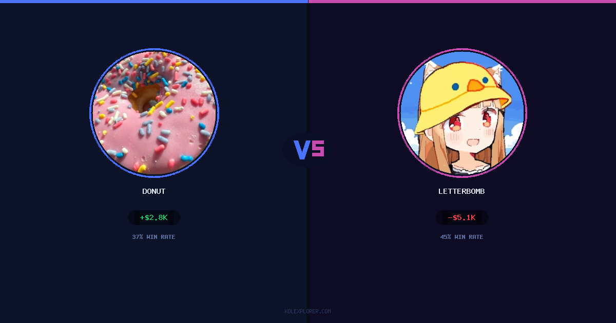 Donut vs Letterbomb preview