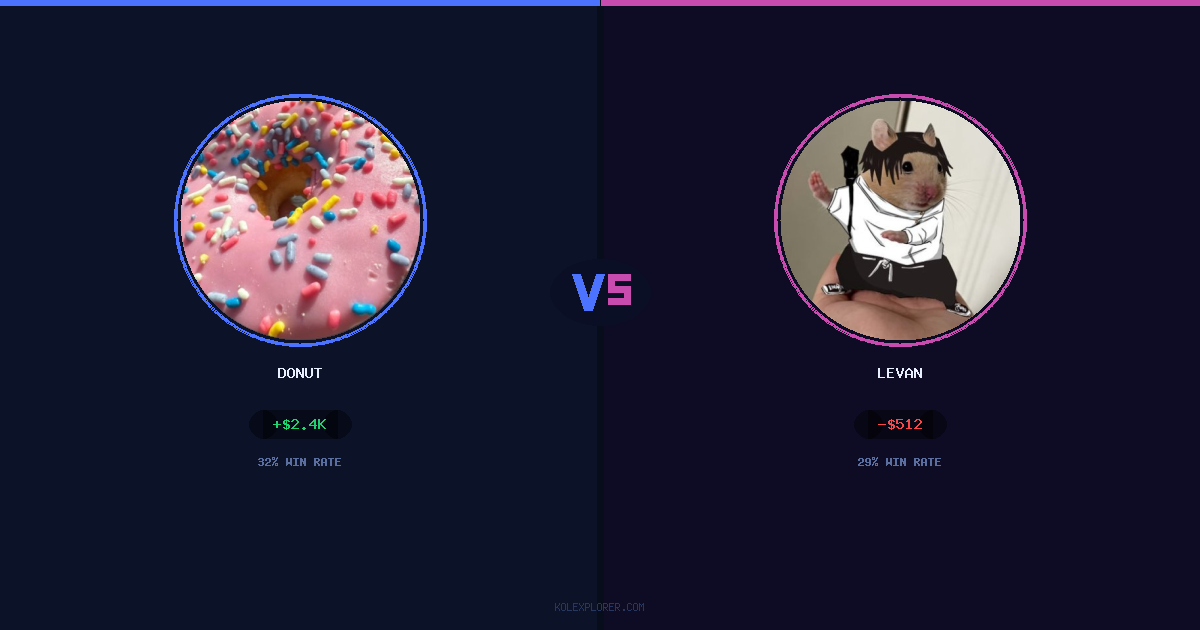Donut vs Levan preview