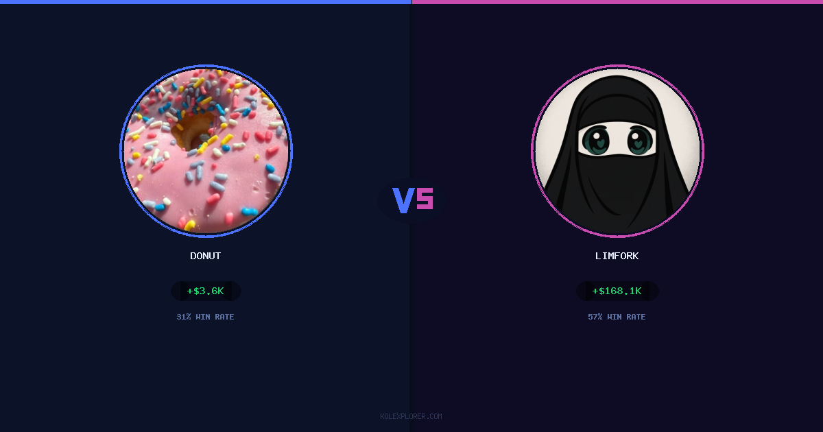 Donut vs Limfork preview