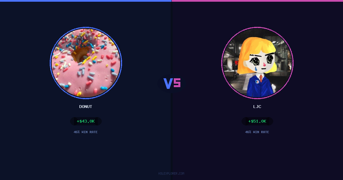 Donut vs LJC preview